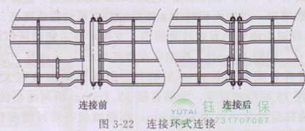 各種除塵骨架的生產(chǎn)標(biāo)準(zhǔn)、規(guī)格及成本